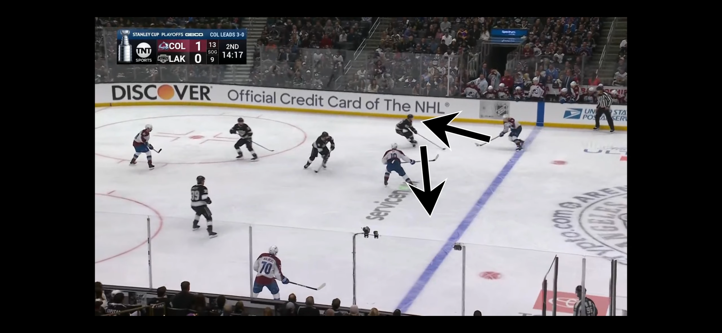 Video breakdown example showing player reads